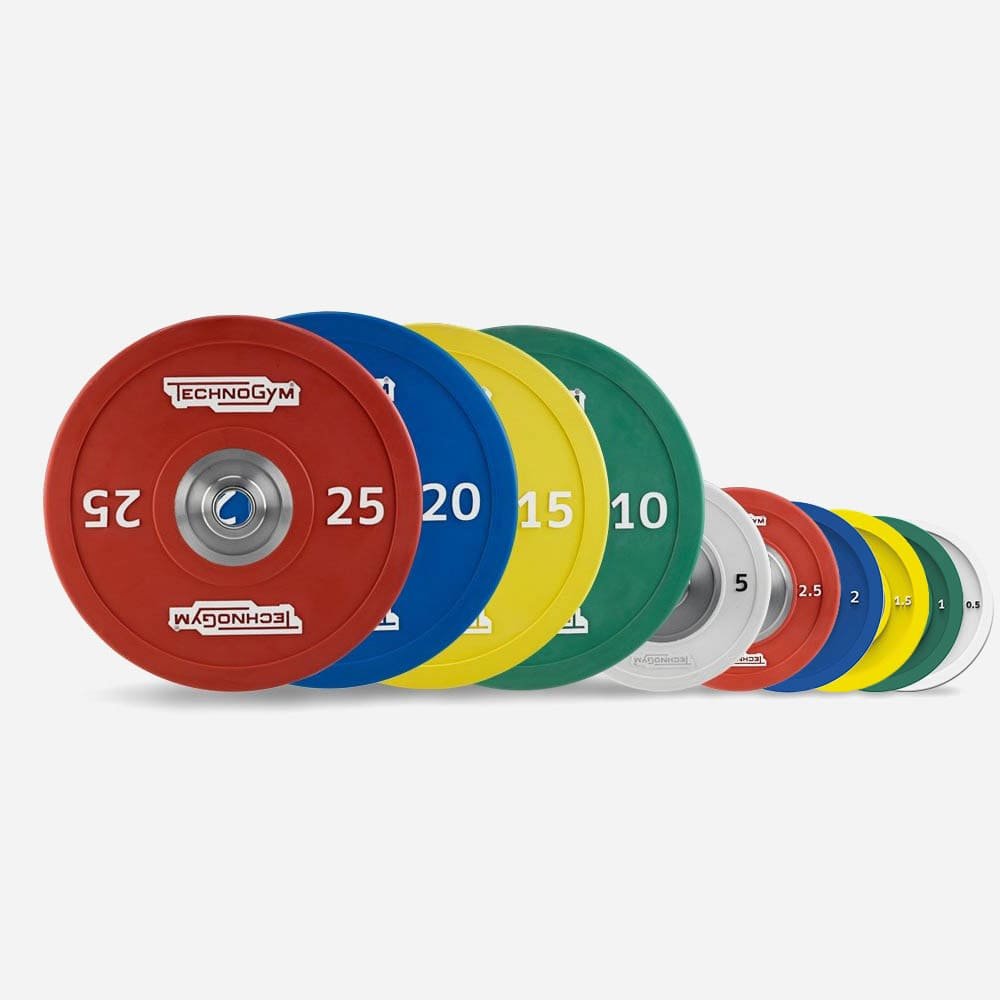 Olympic plates